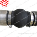 High Quality Piping Flexible Rubber Coupling
